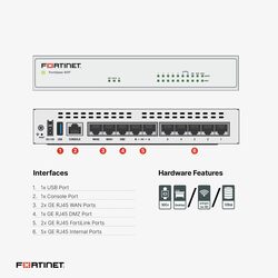 FORTINET FortiGate60F Hardware and 3YR 247 UTM Protection FG60FBDL9 50 36