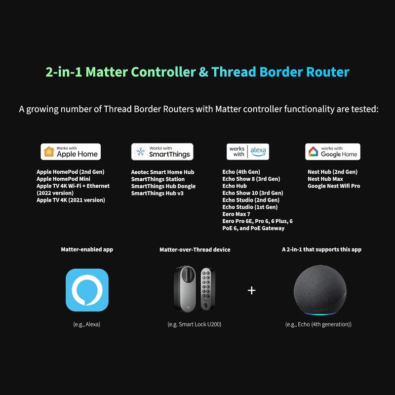 قفل Aqara الذكي U200 Matter التحديثية الذكية مع دعم مفتاح المنزل ELD02E