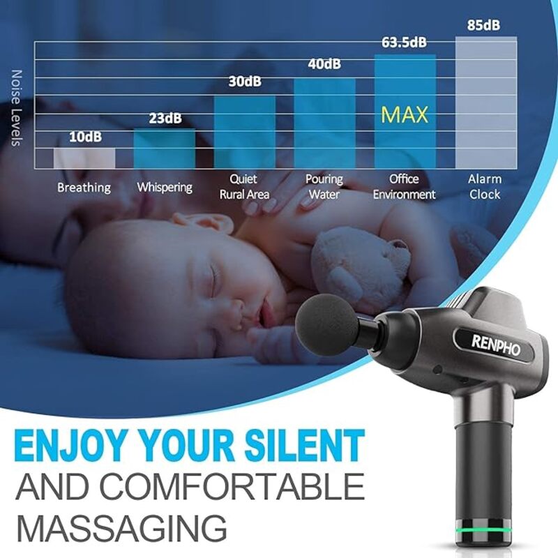 RENPHO Massage Gun Deep Tissue Muscle MassagerPowerful Percussion Massager Handheld with Portable Case for Home Gym Workouts Equipment