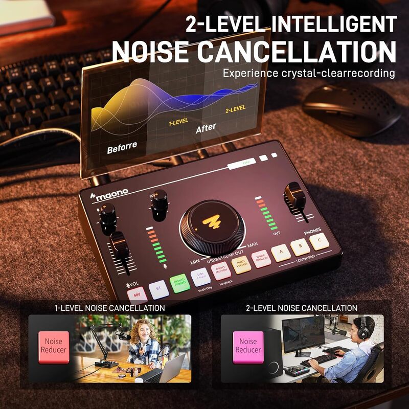 MAONO Streaming Audio Mixer Audio Interface with Pro-preamp BluetoothBuilt-in Battery Noise Cancellation 48V Phantom Power for Live StreamingPodcast Recording Gaming MaonoCaster AMC2 NEO