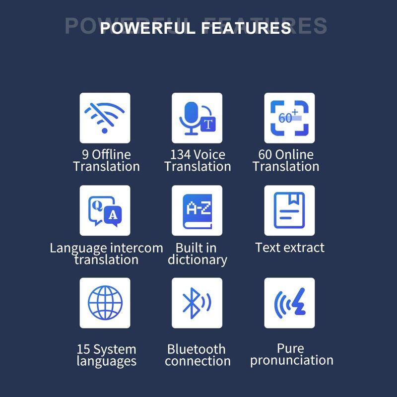 Translation Pen Scanner Text to Speech Device OCR Digital Pen Reader Exam Reading Pen for StudentsDyslexia Wireless Language Translator for Travelers International Business Personnel Black