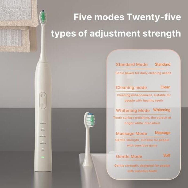 Bomidi TX5 Sonic Electric Toothbrush 38000 Vibration Rechargeable Toothbrush With Soft Bristle IPX8  WHITE