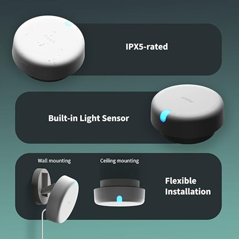 Aqara Presence Sensor FP2 mmWave Radar Wired Motion SensorZone PositioningMultiPerson Fall Detection Supports HomeKit