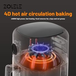 Zolele ZA004 مقلاة هوائية كهربائية بسعة 45 لتر، طلاء غير لاصق، سلة مقلية، مقبض للتحكم في درجة الحرارة، وعاء سحب، إيقاف تشغيل تلقائي، 1400 وات، أبيض