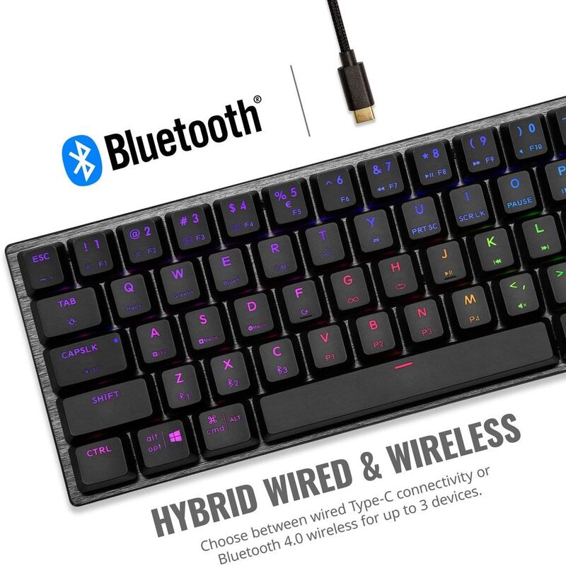 Cooler Master SK622 Wireless 60% Mechanical Keyboard with Low Profile Blue Switches WiredSK 622 GKTL1 US