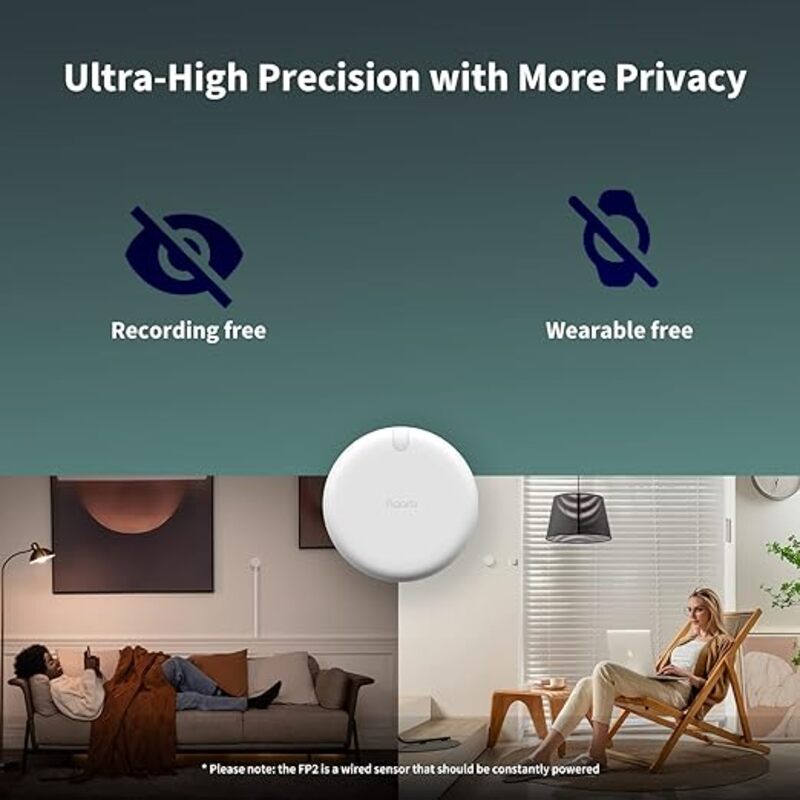 Aqara Presence Sensor FP2 mmWave Radar Wired Motion SensorZone PositioningMultiPerson Fall Detection Supports HomeKit