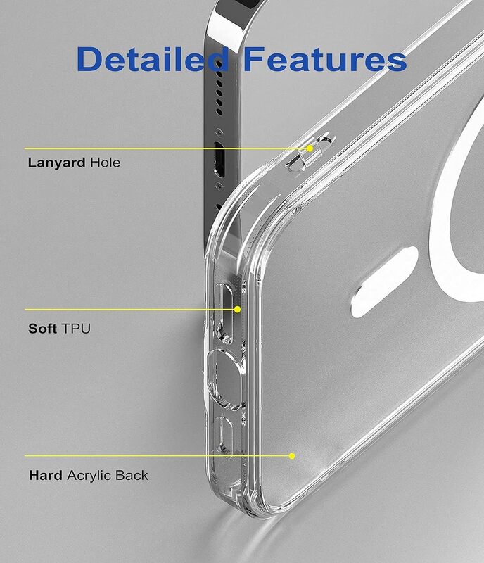 Clear TPU Back Case Cover for iPhone 13 Pro, iPhone 15 Pro, iPhone 15, Scratch-Resistant Transparent Cover, Slim and Lightweight-Transparent