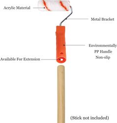 Paint Roller Set for Walls and Ceilings, 8 Paint Pads, 100mm Roller Sleeves-White/Orange