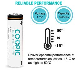Coopic Create Cool Pictures AA RH6 Ni-MH Pre-charged type Rechargeable Battery, 3000mAh, 8 Pieces, White