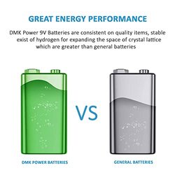 DMK Power 9V 950mAh Rechargeable Li-ion Batteries Low Self-Discharge Square Battery for Smoke Alarm/Detector, White