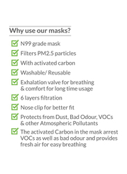 Bodyguard N99 + PM2.5 Cotton Reusable 6 Layer Anti Pollution Face Mask