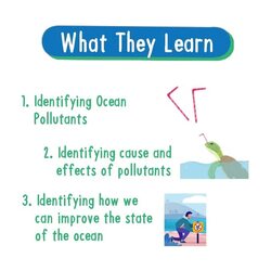 BUY RESPONSIBLY Sea Samurais Kids Board Game, Learn Waste Segregation and Fight Climate Change with our Eco-Friendly Card Game