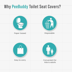 PeeBuddy Toilet Paper Seat Cover, 20 Pieces