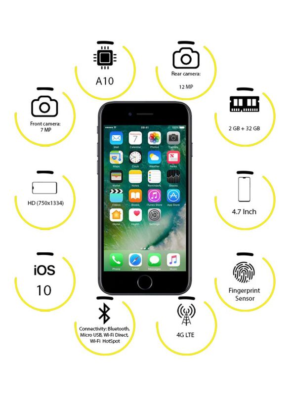 Apple iPhone 7 32GB Black, With FaceTime, 2GB RAM, 4G LTE, Single Sim Smartphone