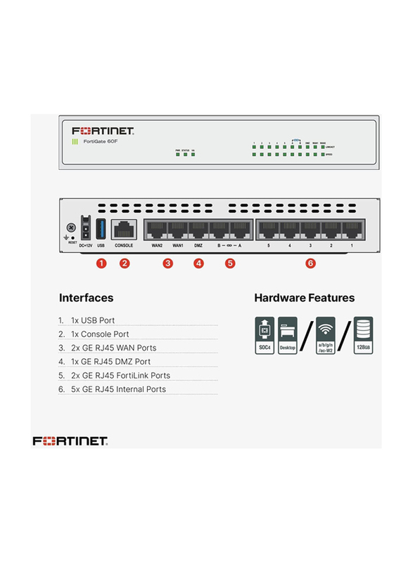 Fortinet FG-60F Hardware Router, White