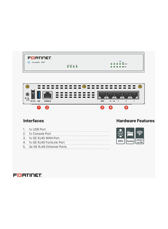 Fortinet Unified Threat Protection, White