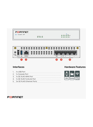 Fortinet FortiGate 40F Next Gen Firewall Router, White