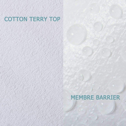 Aceir Waterproof Mattress Protector Cotton Blend, 180 x 200 x 30cm, White