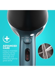 Progloss 4000 Advanced Protect & Care Hair Dryer