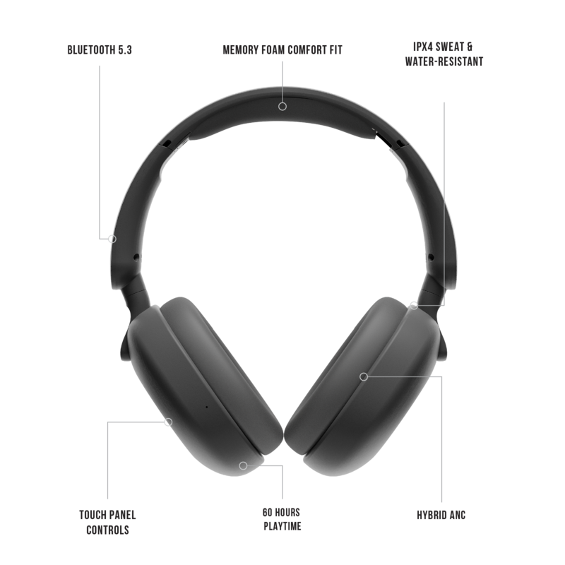 Sudio K2 Black , Over-Ear Headphones, Hybrid Active Noise Cancellation, with Integrated Microphone, Charging via USB-C, Up to 35 Hours Playtime, Touch Panel, Premium Crystal Sound