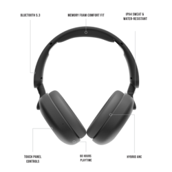 Sudio K2 Black , Over-Ear Headphones, Hybrid Active Noise Cancellation, with Integrated Microphone, Charging via USB-C, Up to 35 Hours Playtime, Touch Panel, Premium Crystal Sound