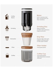 i Cafilas Portable Electric Coffee Maker. Outdoor Travel Coffee Electric Grinder with Drip Filter Brew. Travel Coffee Maker .3 In 1 Grinder Coffee Maker. High-Speed Coffee Bean Grinder-Black