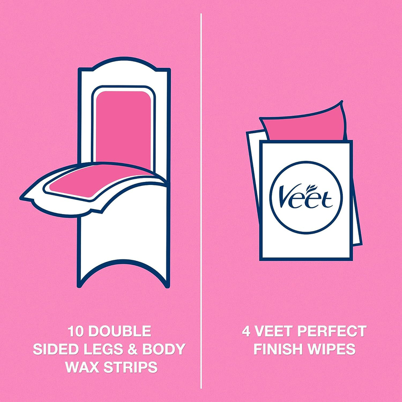 Veet Hair Removal Easy-Gel Body & Legs Wax Strips for Sensitive Skin, 2 x 20 Strips