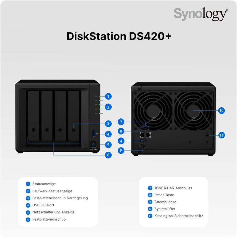Synology DS420+ 4 Bay NAS Enclosure, Black