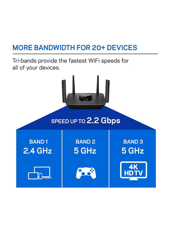 Linksys Tri-Band Mesh Wi-Fi 5 Router Works with Velop Whole Home Wi-Fi System Internet Gaming Router with 4 Gigabit Ethernet Ports, Black