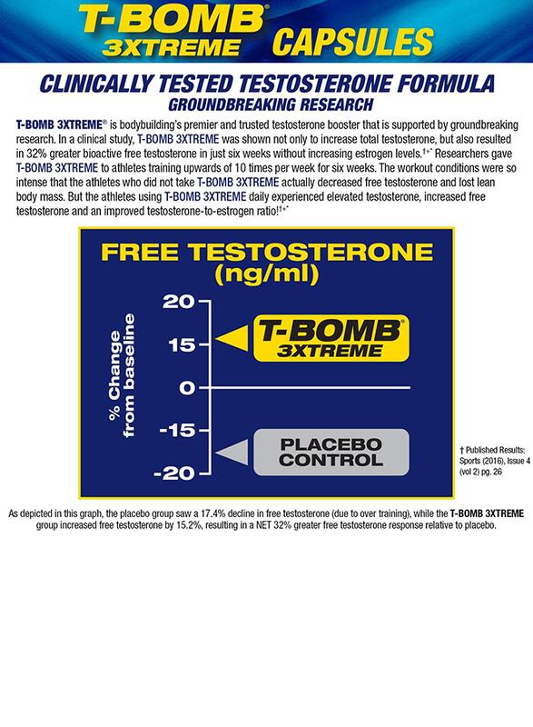 MHP T-Bomb 3xtreme Testosterone Booster Dietary Supplement, 168 Capsules