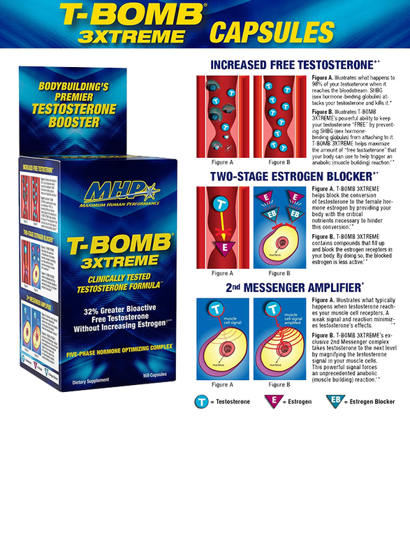 MHP T-Bomb 3xtreme Testosterone Booster Dietary Supplement, 168 Capsules