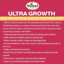 Difeel Ultra Growth Basil & Castor Hair Oil Leavein Conditioning Spray for Damaged Hair, 180ml