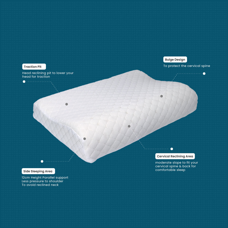 Cotton Home Classic Breatheasy Memory Foam Pillow, White