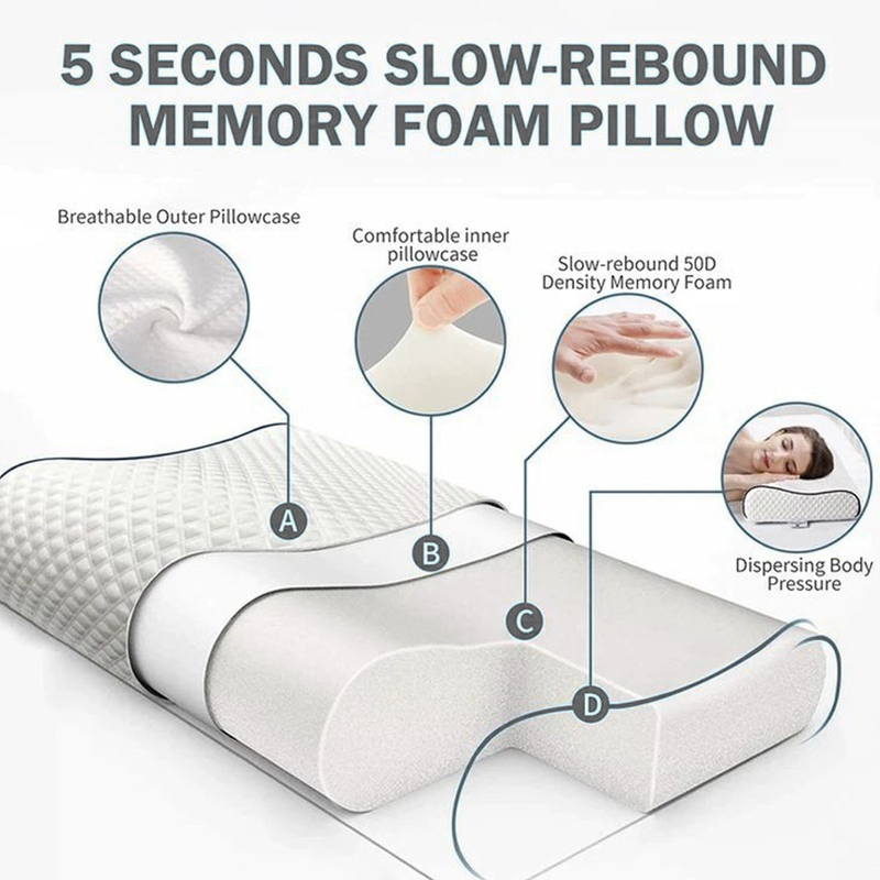 Cotton Home Mini Breatheasy Memory Foam Pillow, Grey