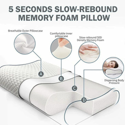 Cotton Home Mini Breatheasy Memory Foam Pillow, White