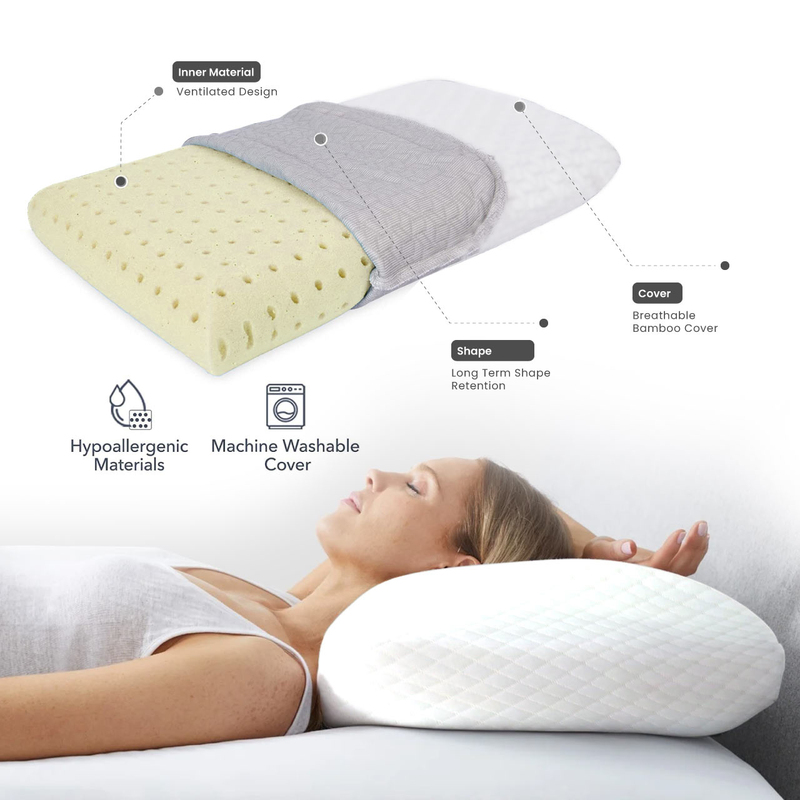 Cotton Home Venus Breathable Memory Foam Pillow, White