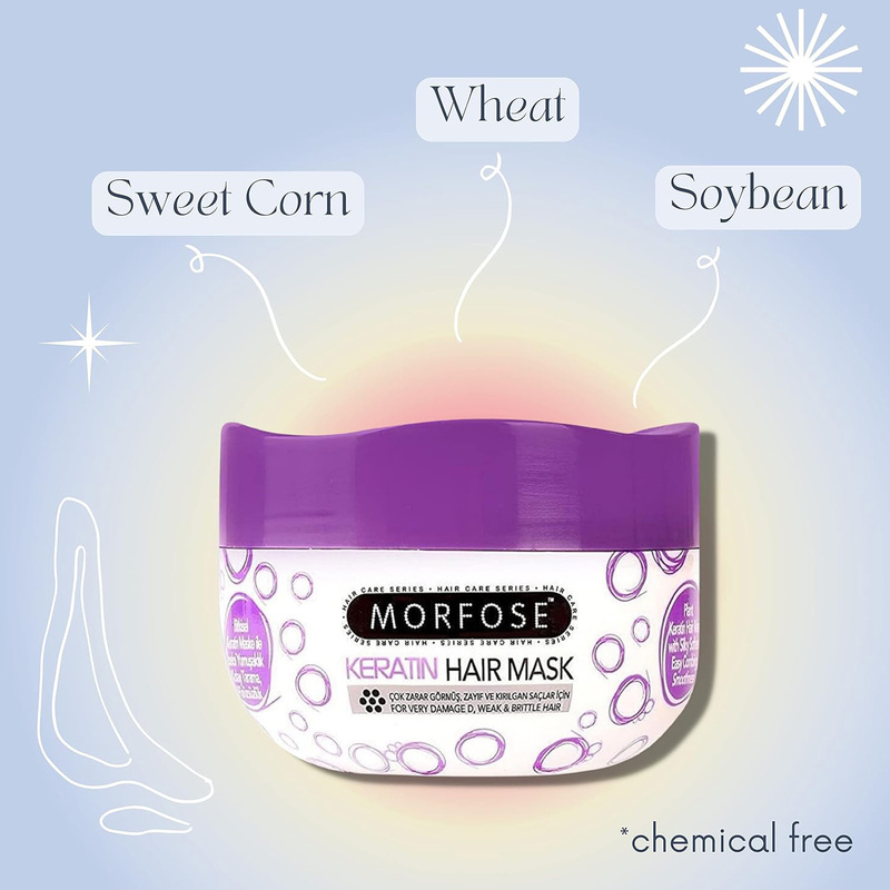 Morfose Keratin Hair Mask, 250ml