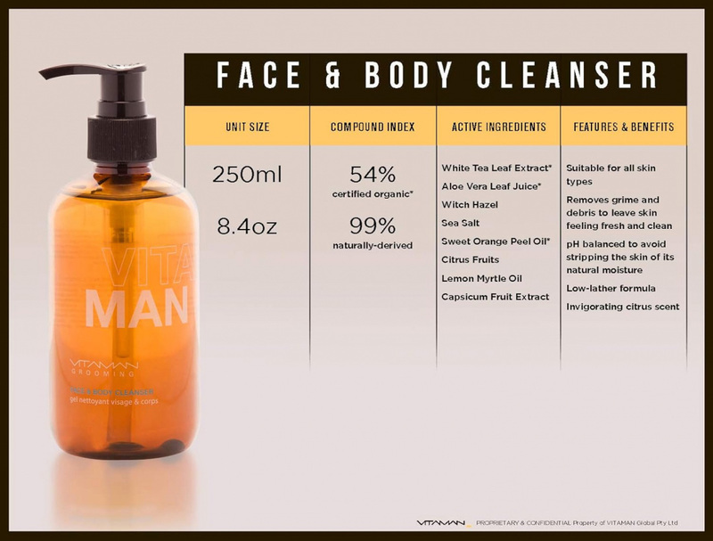 Vitaman Men's Body Wash And Shower Gel With Pump, 250ml