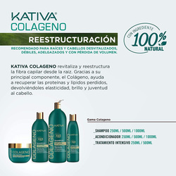 Kativa Colageno Deep Treatment Hair Mask for All Hair Types, 500ml