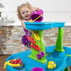 Step 2 rain showers splash pond water table