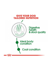 Royal Canin Health Nutrition Mini Indoor Adult Dry Dog Food, 1.5 Kg