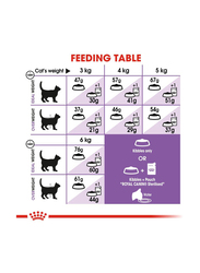 Royal Canin Feline Health Nutrition Sterilised 37 for 1-10 Yrs Neutered Adult Cats Dry Food, 2 Kg