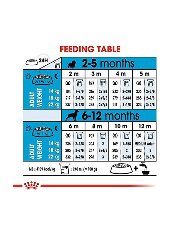 Royal Canin Size Health Nutrition Medium Puppy Dry Food for Up to 12 Months & 11-25kg Dogs, 10 Kg