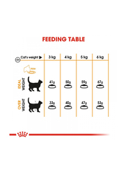 Royal Canin Feline Care Nutrition Hair & Skin Cat Dry Food for Healthy Shiny Coat, 4 Kg