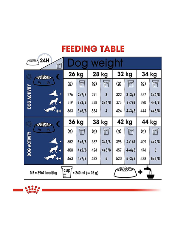 Royal Canin Size Health Nutrition Maxi Size Adult Dog Dry Food for Up to 15+ Months & 26-44kg Dogs, 10 Kg