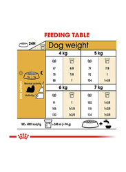 Royal Canin Shih Tzu Breed Dry Dog Food for 10+ Months, 1.5 Kg