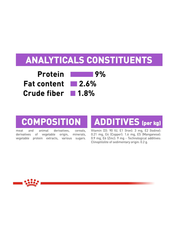 Royal Canin Feline Health Nutrition Sterilised Wet Cat Food, 12 x 85g