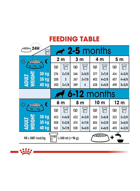 Royal Canin Maxi Puppy Dry Food for Up to 0-15 Months & 26-44kg Dogs, 4 Kg