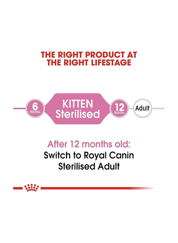 Royal Canin Feline Health Nutrition Second Age Sterilised Cat Dry Food for Up to 6-12 Months Kitten, 2 Kg