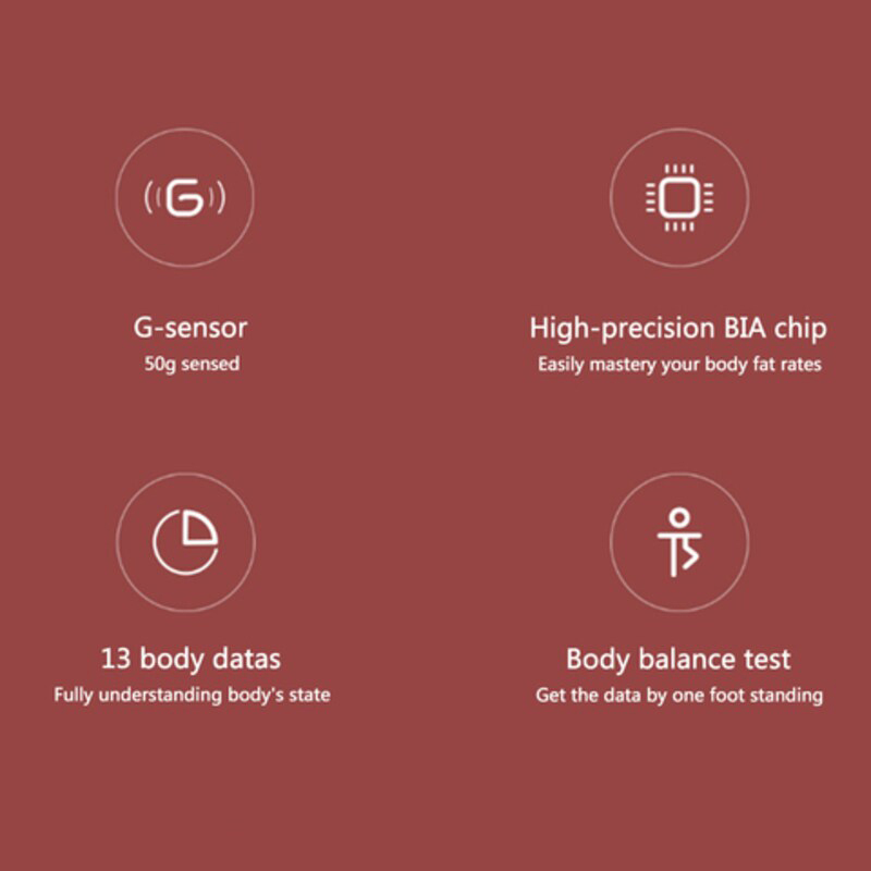 Xiaomi Mi 2 Body Composition Scale Body Fat Scale, White